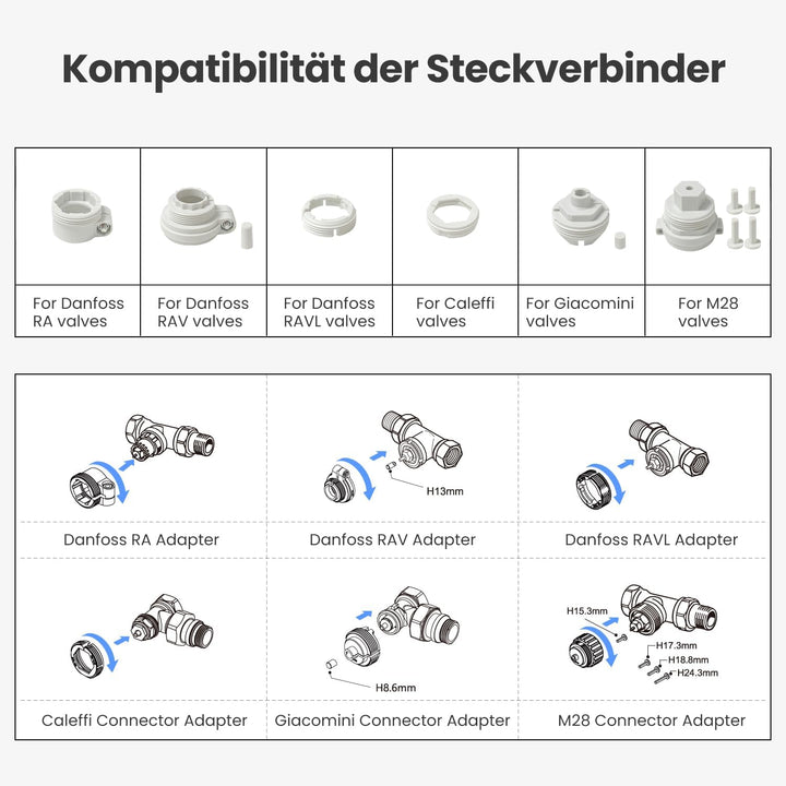 WLAN Heizkörperthermostat, Smart Thermostat Heizung,Programmierbar Heizungsthermostat Unterstützen A