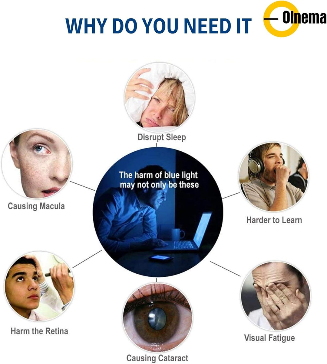 Anti Blaulichtfilter Premium I Anti Blue Screen Protector I Anti UV I Blendschutz I Augenschutz I Di