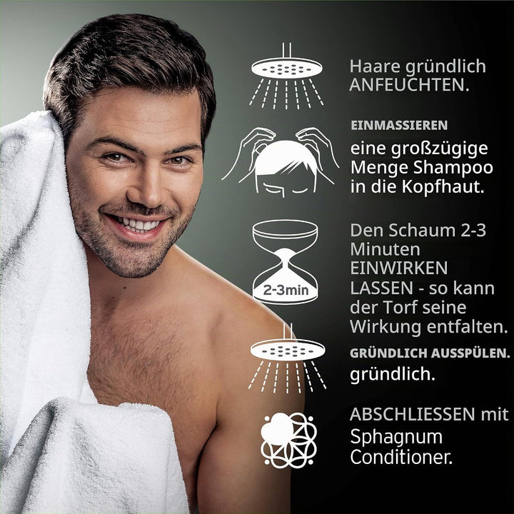 Haarwachstum Shampoo für Männer mit Biotin und Argan Öl – 100% frei von Silikon, Sulfaten, Parabenen