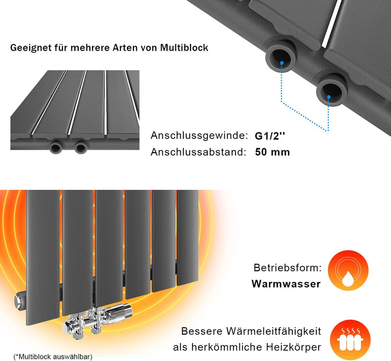 ELEGANT Design Heizkörper 630x847mm Einlagig Badezimmer/Wohnraum Seitenanschluss Antrazit Flachheizk