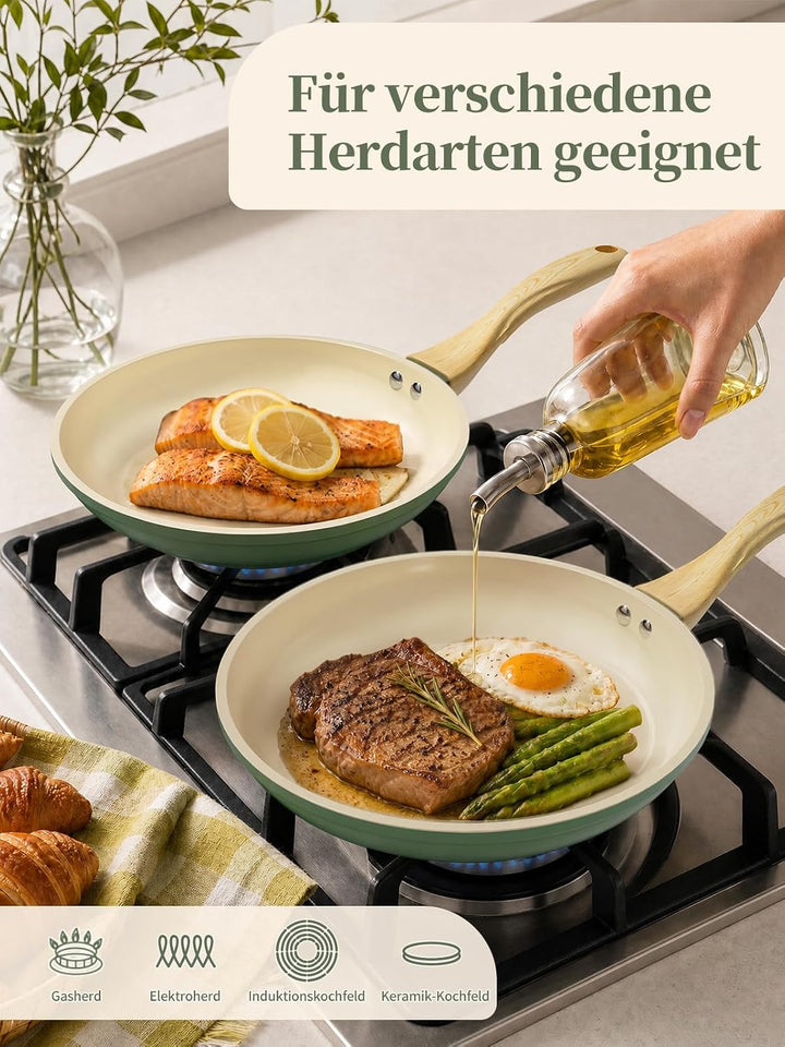 Innerwell Antihaft Bratpfanne 20 cm,Pfanne Induktion mit Keramik Antihaftbeschichtung in Profiqualit