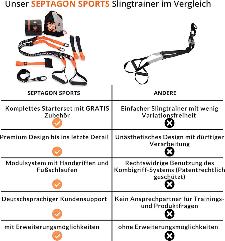 Septagon Sports® Premium Sling Trainer Set V.2021 Suspension Trainer mit Handtuch, Rucksackbeutel un