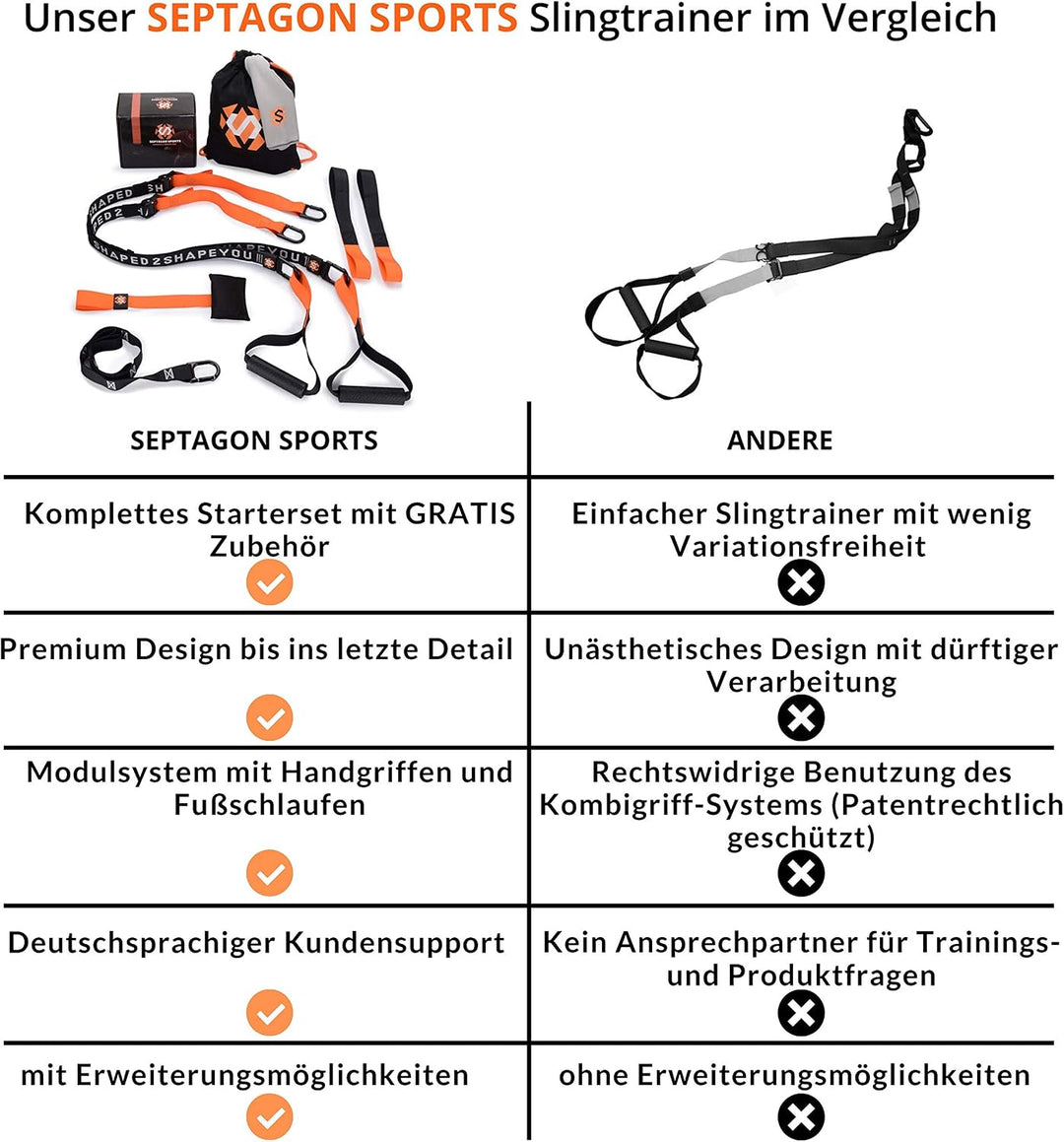 Septagon Sports® Premium Sling Trainer Set V.2021 Suspension Trainer mit Handtuch, Rucksackbeutel un