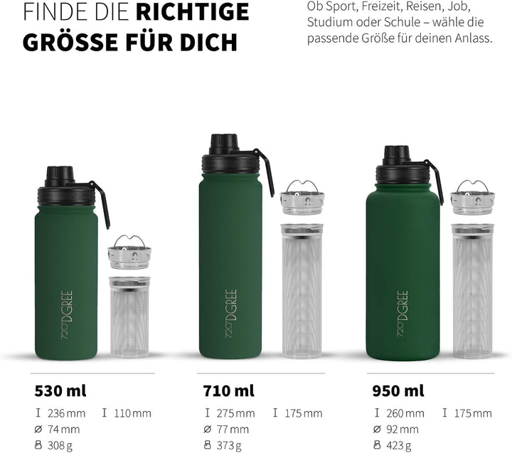 720°DGREE Edelstahl Thermo Trinkflasche 950ml “noLimit” +Früchtebehälter - Auslaufsicher, Kohlensäur