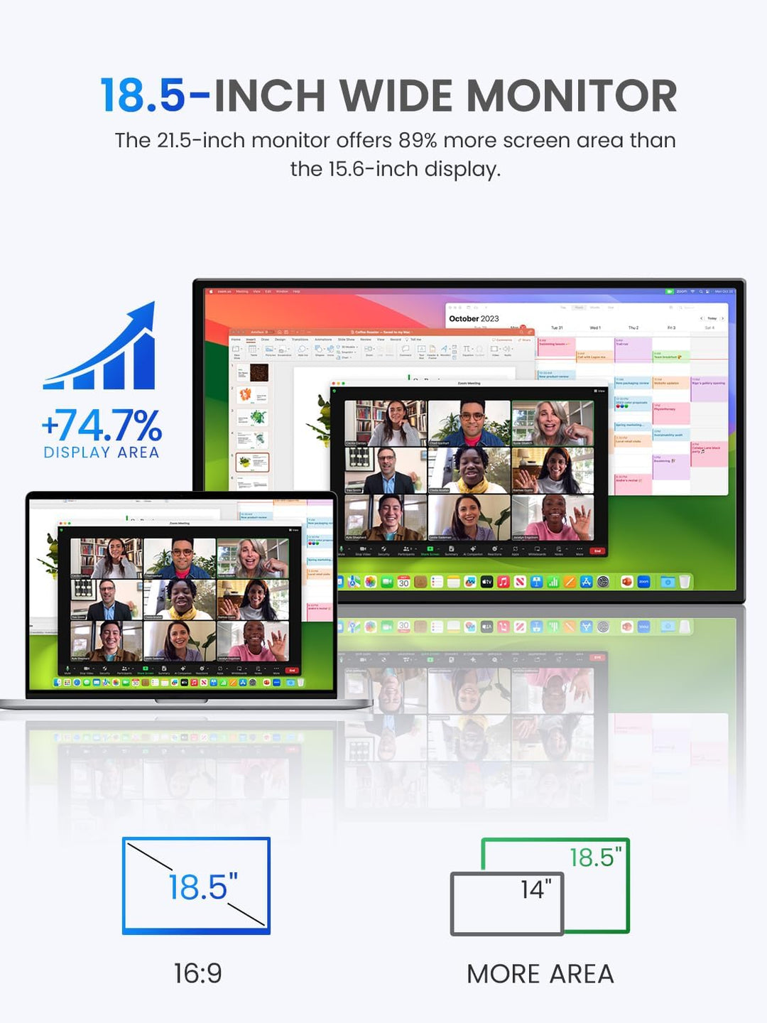 UPERFECT Portable Monitor 18,5 Zoll 120Hz Tragbarer Monitor Full HD Mobiler Monitor mit Integrierter