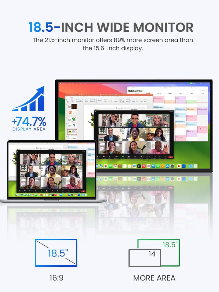 UPERFECT Portable Monitor 18,5 Zoll 120Hz Tragbarer Monitor Full HD Mobiler Monitor mit Integrierter