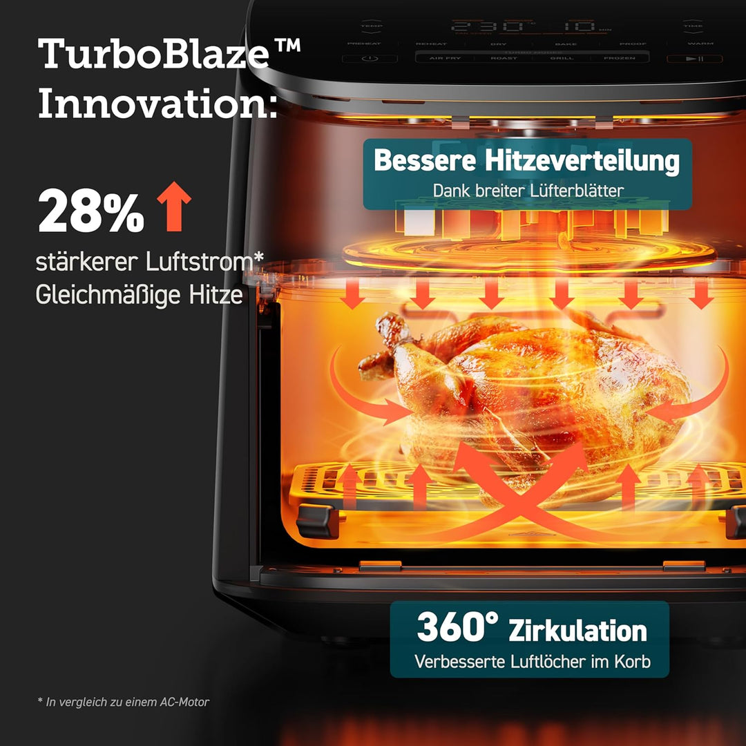 Cosori Turboblaze Heissluftfritteuse Airfryer, 9-in-1 Air Fryer XXL 6L, leiser DC Motor mit 5 Geschw