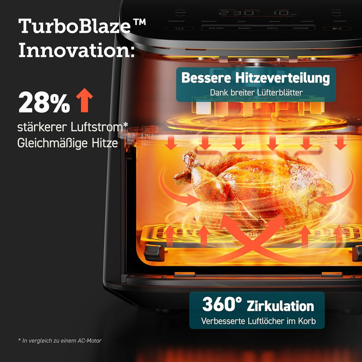 Cosori Turboblaze Heissluftfritteuse Airfryer, 9-in-1 Air Fryer XXL 6L, leiser DC Motor mit 5 Geschw