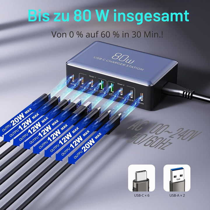 KitBox Mehrfach USB C Ladegerät Handy Schnellladegerät 70W Multi Ladestation mit 6* USB-C und 2* Min