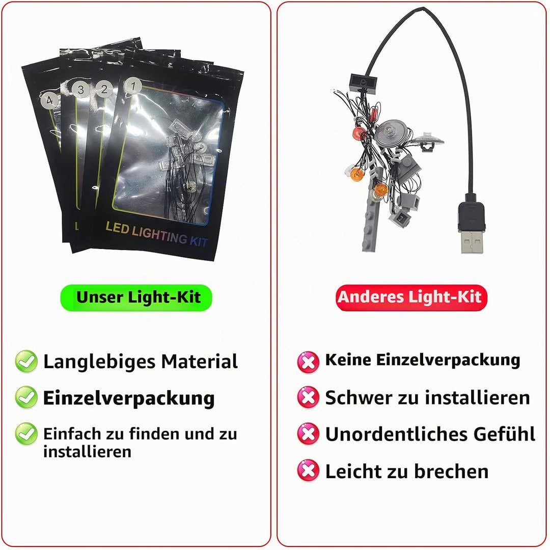 Led Beleuchtungsset für Lego Marvel Spider-Man Venom Maske,Dekorations Licht-Set für Lego 76187 Veno