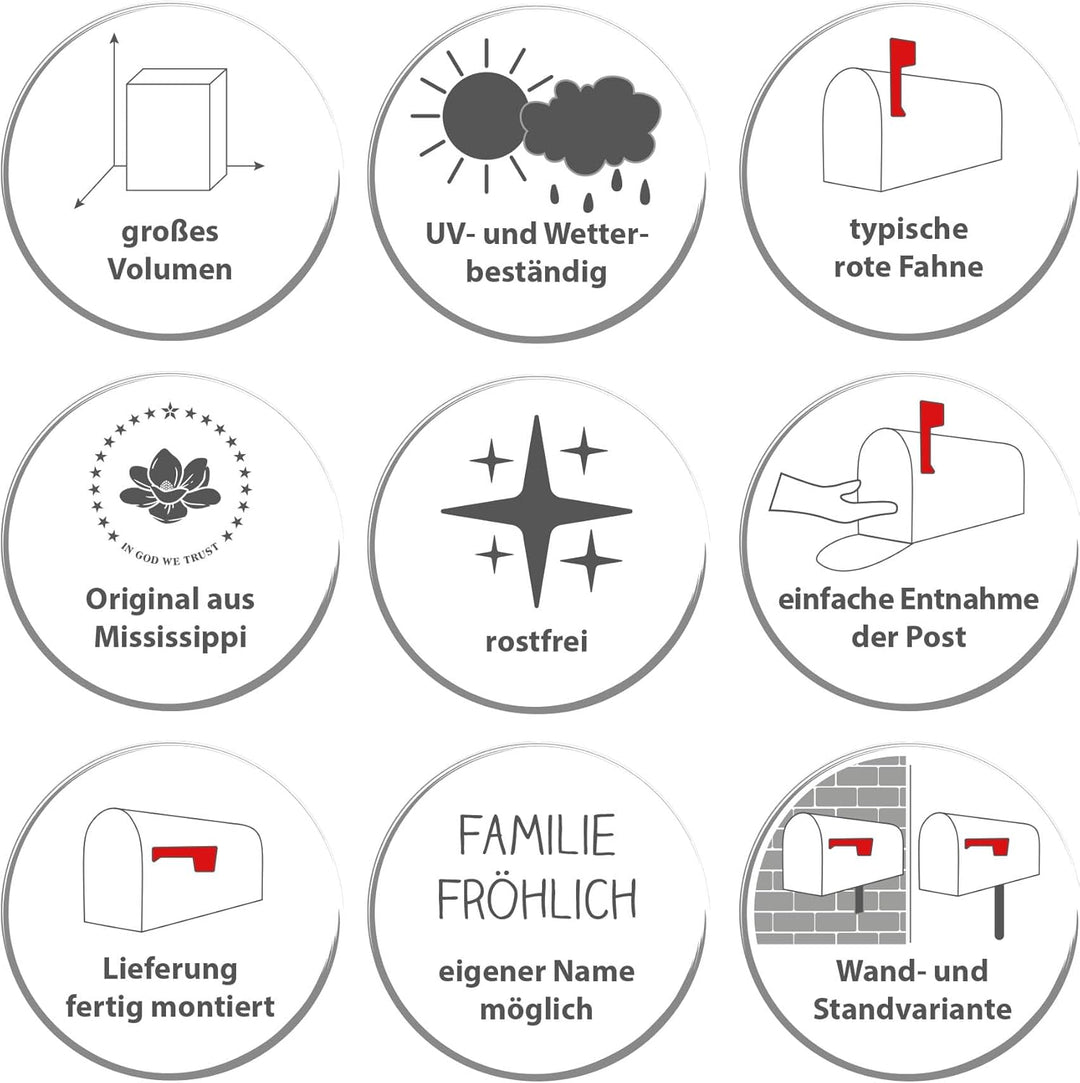 banjado® Amerikanischer Briefkasten individualisiert - US Mailbox/Letterbox mit Motiv Schaffamilie 5