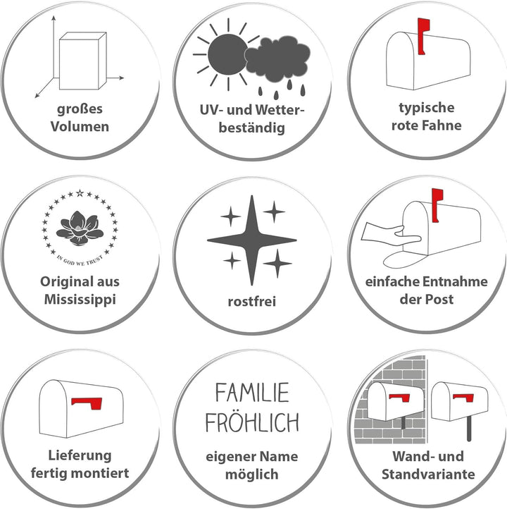 banjado® Amerikanischer Briefkasten individualisiert - US Mailbox/Letterbox mit Motiv Schaffamilie 5