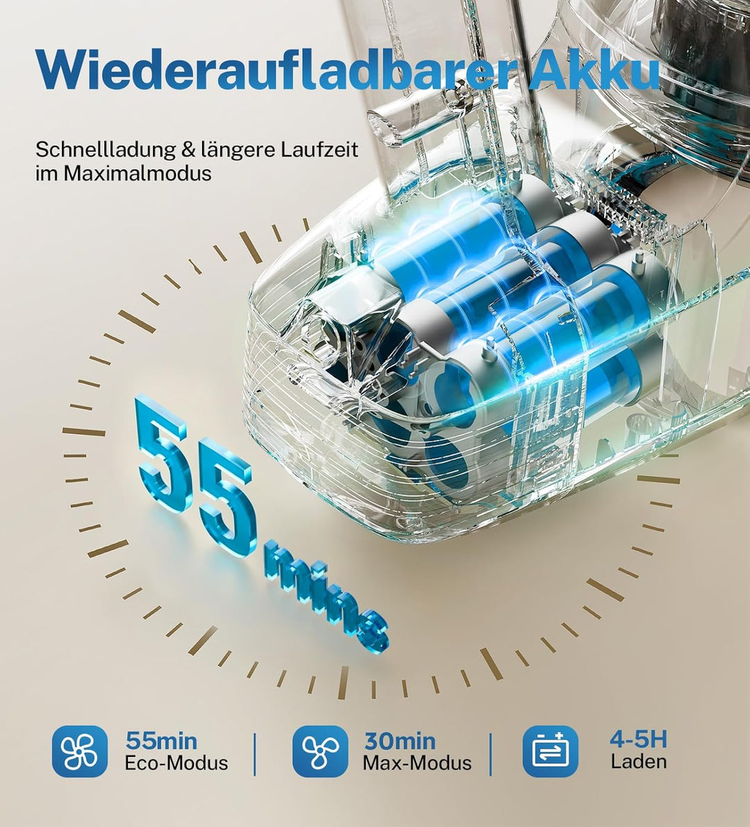 Akku Staubsauger, 30000Pa/55Min Staubsauger Kabellos, Anti-Tangle-Bürste und Selbststehend, Ultralei
