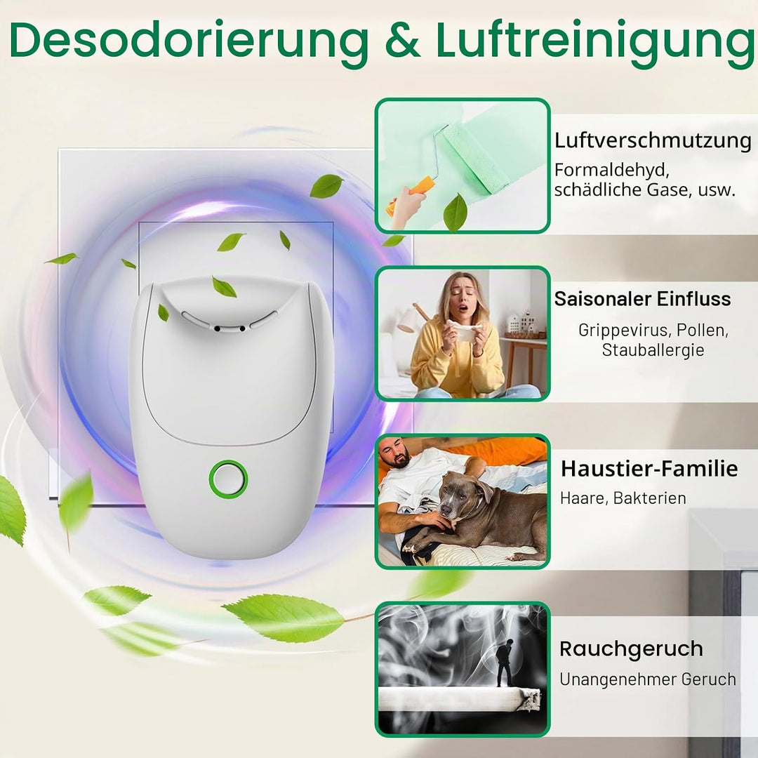Mini Luftreiniger Steckdose 2 Stück, FainFun Ionisator Luftreiniger mit 2 Modi, Leiser Ionen Luftrei