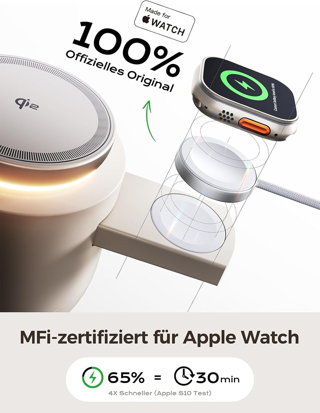 THREEKEY 4-in-1-Mag-Wireless-Ladestation, Qi2 15-W-Mag-Ladegerät für iPhone 17/16/15/14/13/12 Serie,