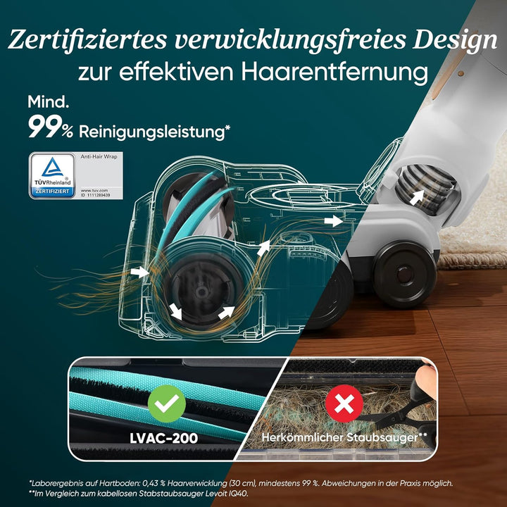 Levoit Akku Staubsauger mit Tierhaardüse, Anti-Haar-Verwicklung, max 50min Laufzeit, 4-in-1 Kabellos