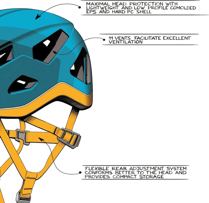 Singing Rock Penta (Kletterhelm) blu, blu