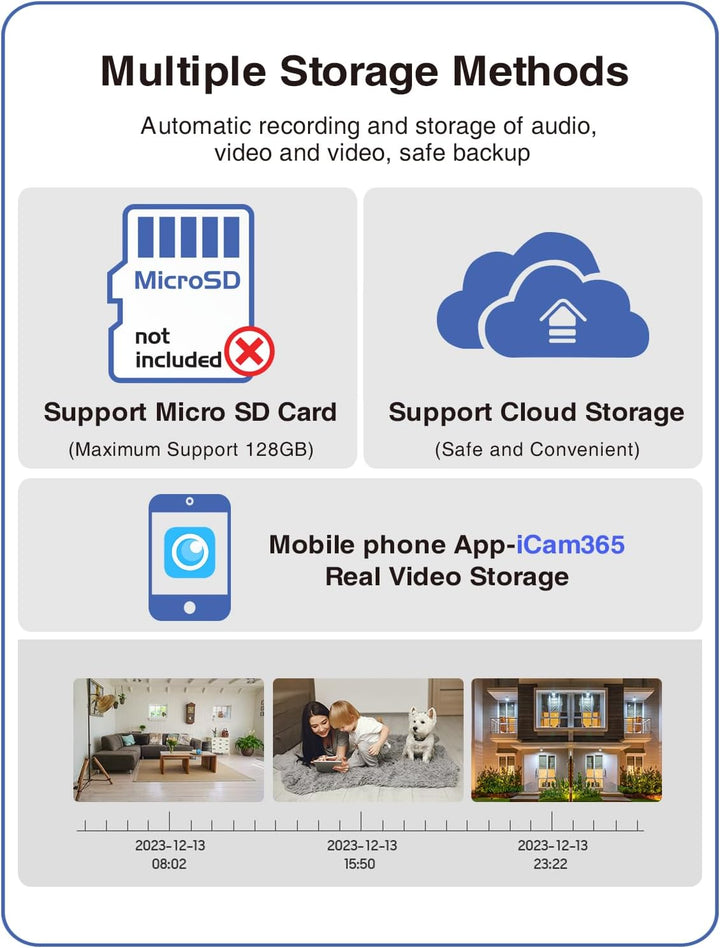 2,4 G Überwachungskamera für den Innenbereich, 4 MP Überwachungskameras für Haustiere mit Telefon-Ap