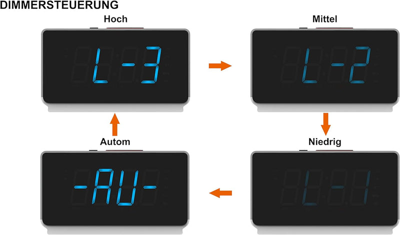 Radioweaker mit Bluetooth Lautsprecher, FM Radio, Dual Wecker mit Snooze, grosse LED Anzeige, Dimmer