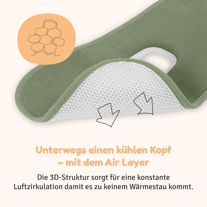 Aeromoov - Baby Sitzauflage Air Layer - Einlage Für Autositz oder Kinderwagen - Gruppe 1 - Antischwi