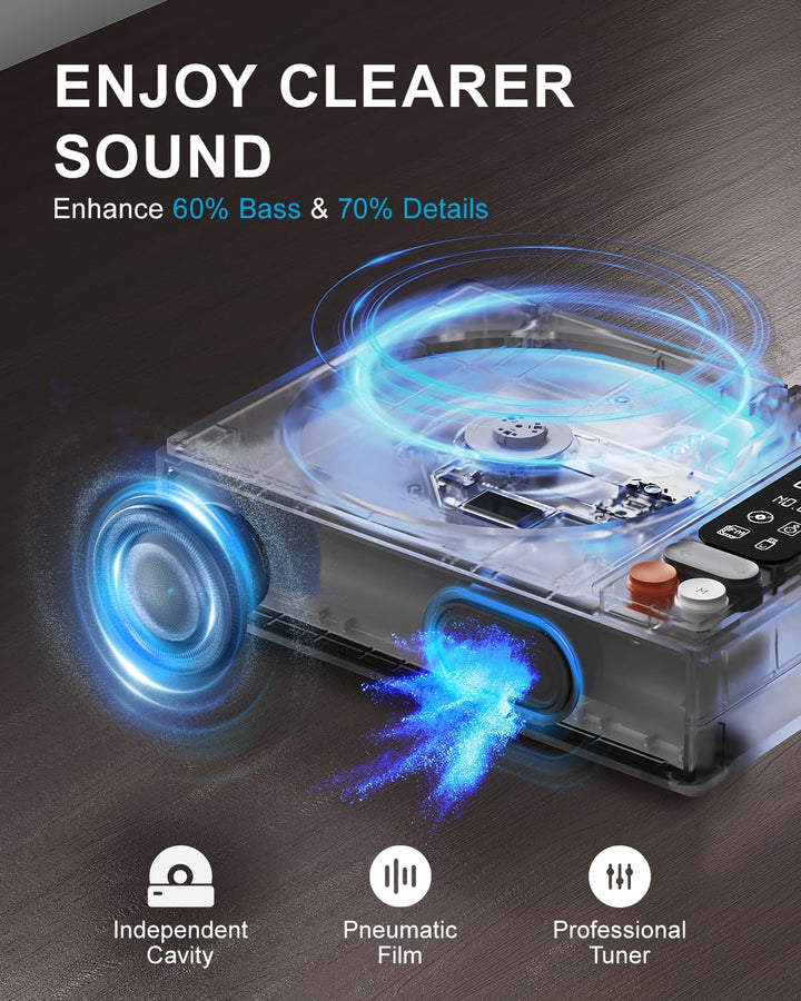 CD Player Tragbar, Leapwell Tragbarer CD Player mit Lautsprecher Bluetooth CD-Player mit Fernbedienu