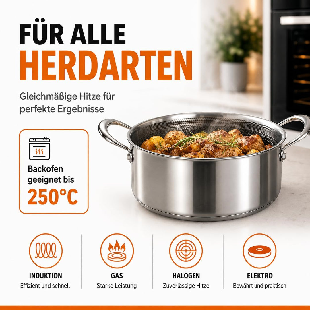 Royal Swiss 28 cm Edelstahl Kochtopf mit Glasdeckel – Honeycomb Antihaft-Kochtopf, PFOA-frei, langle