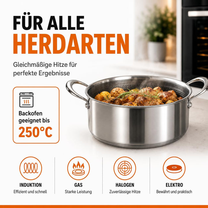 Royal Swiss 28 cm Edelstahl Kochtopf mit Glasdeckel – Honeycomb Antihaft-Kochtopf, PFOA-frei, langle
