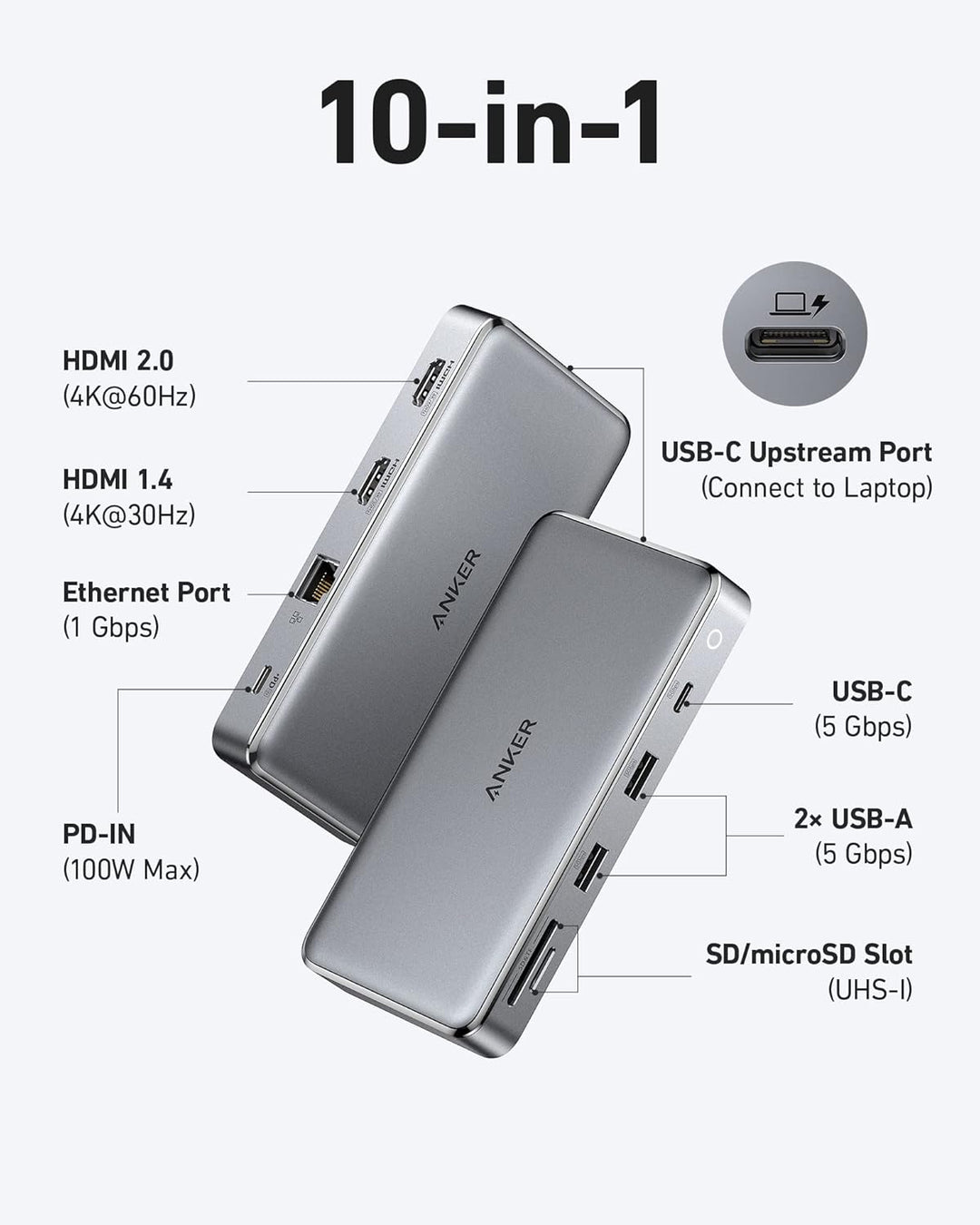Anker 563 USB-C Hub 10-in-1 (Dual 4K HDMI, für MacBook) Dockingstation Zwei Monitore, mit max 100W P