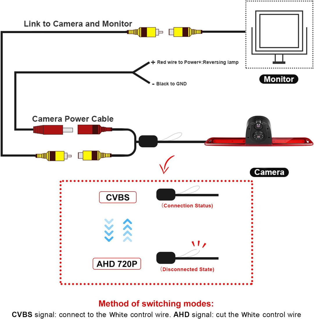 Rückfahrkamera für Mercedes-Benz Sprinter W906 2007–2019, Drittes Bremslicht Kamera mit Nachtsicht,