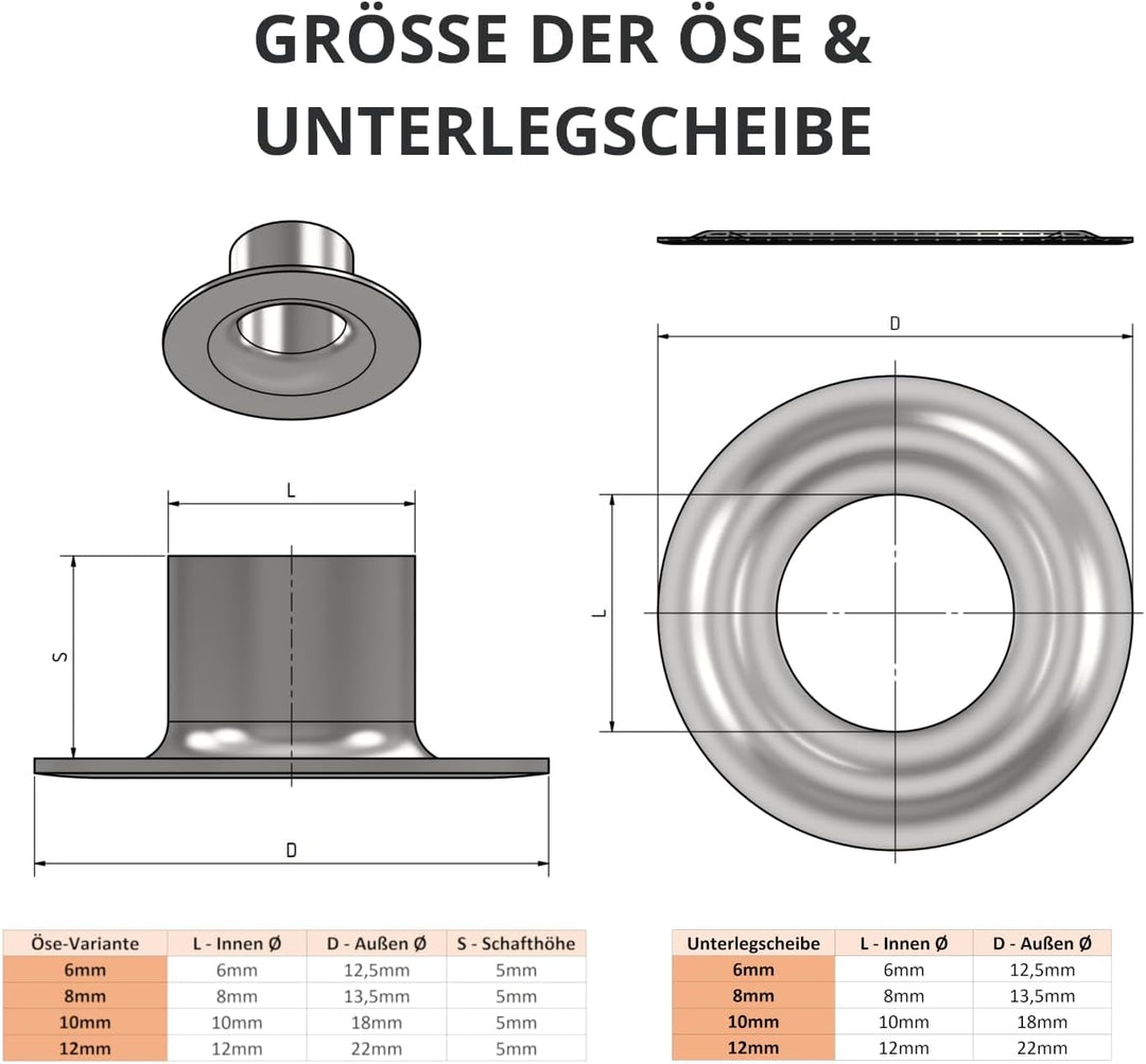 CRAFTUS® Profi Ösenzange Set mit 200 rostfreien Ösen (Ø 10mm) I Magnetische Ösenpresse aus gehärtete