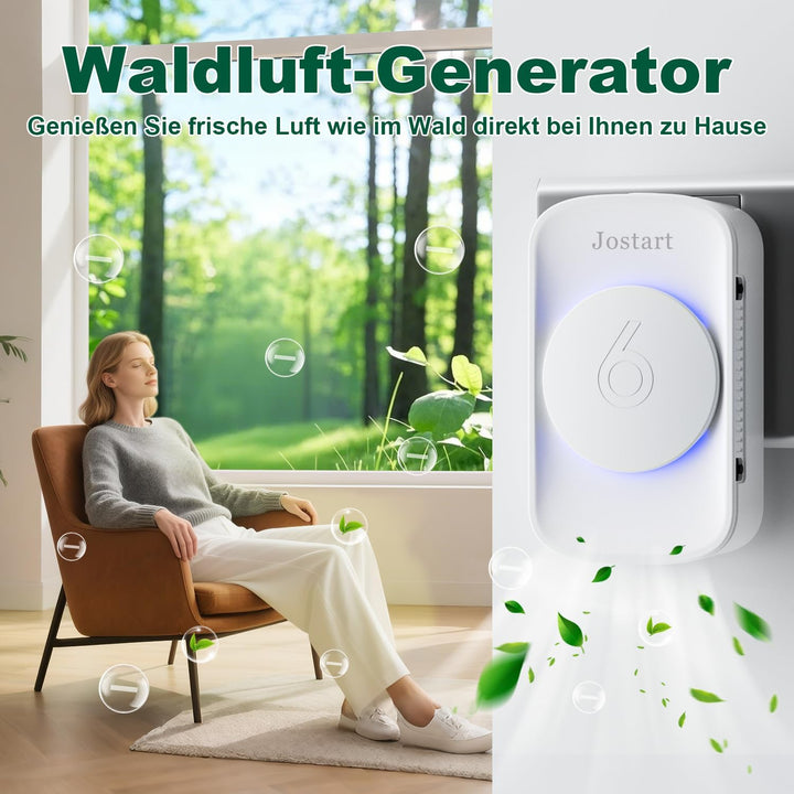 Ionisator luftfilter Wohnung,3 Pack Leise Raumluftreiniger Raucherzimmer Klein für Rauch Haustiere F