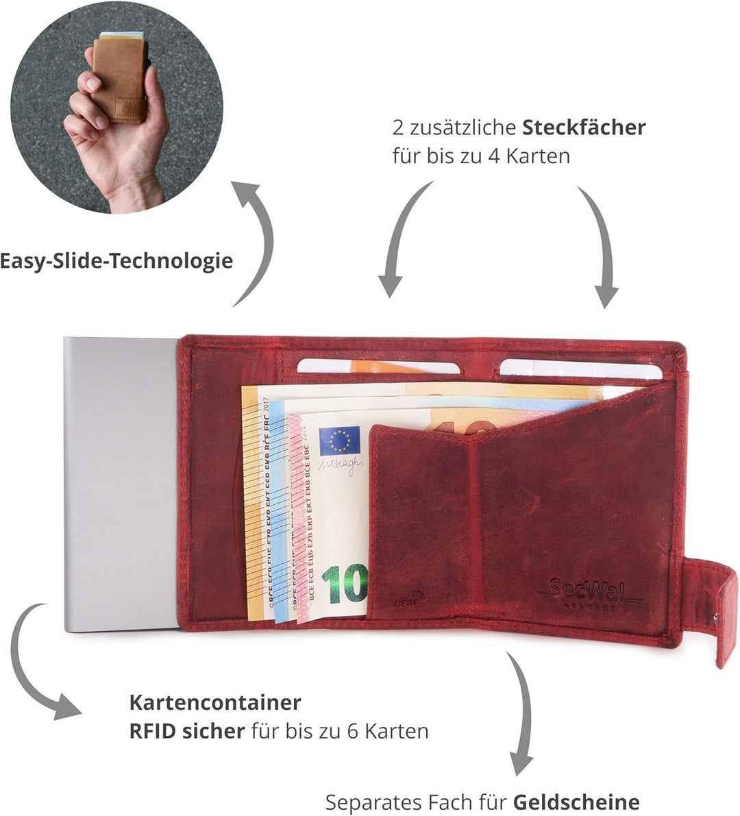 SecWal Kartenetui mit Münzfach Reissverschluss (Rot Hunter), Rot Hunter