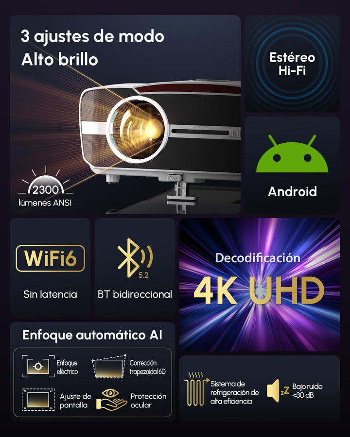 4K Autofokus Beamer Tageslicht UHD Film Gaming Projektor LED Smart Videoprojektor WiFi Bluetooth NFC