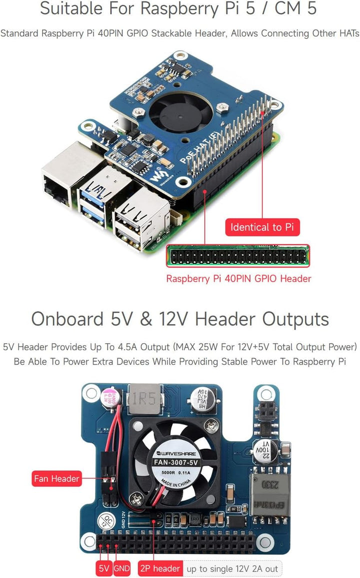 Waveshare PoE Power Over Ethernet HAT (F) Compatibele with Raspberry Pi 5 / cm 5, High Power, Onboar