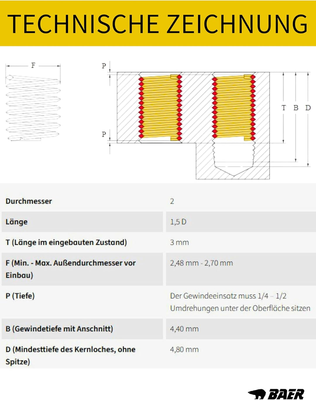 BaerCoil Gewindereparatur-Satz M 2 x 0,4 - Gewindereparatur M 2 - Gewindeverstärkung - Gewindepanzer