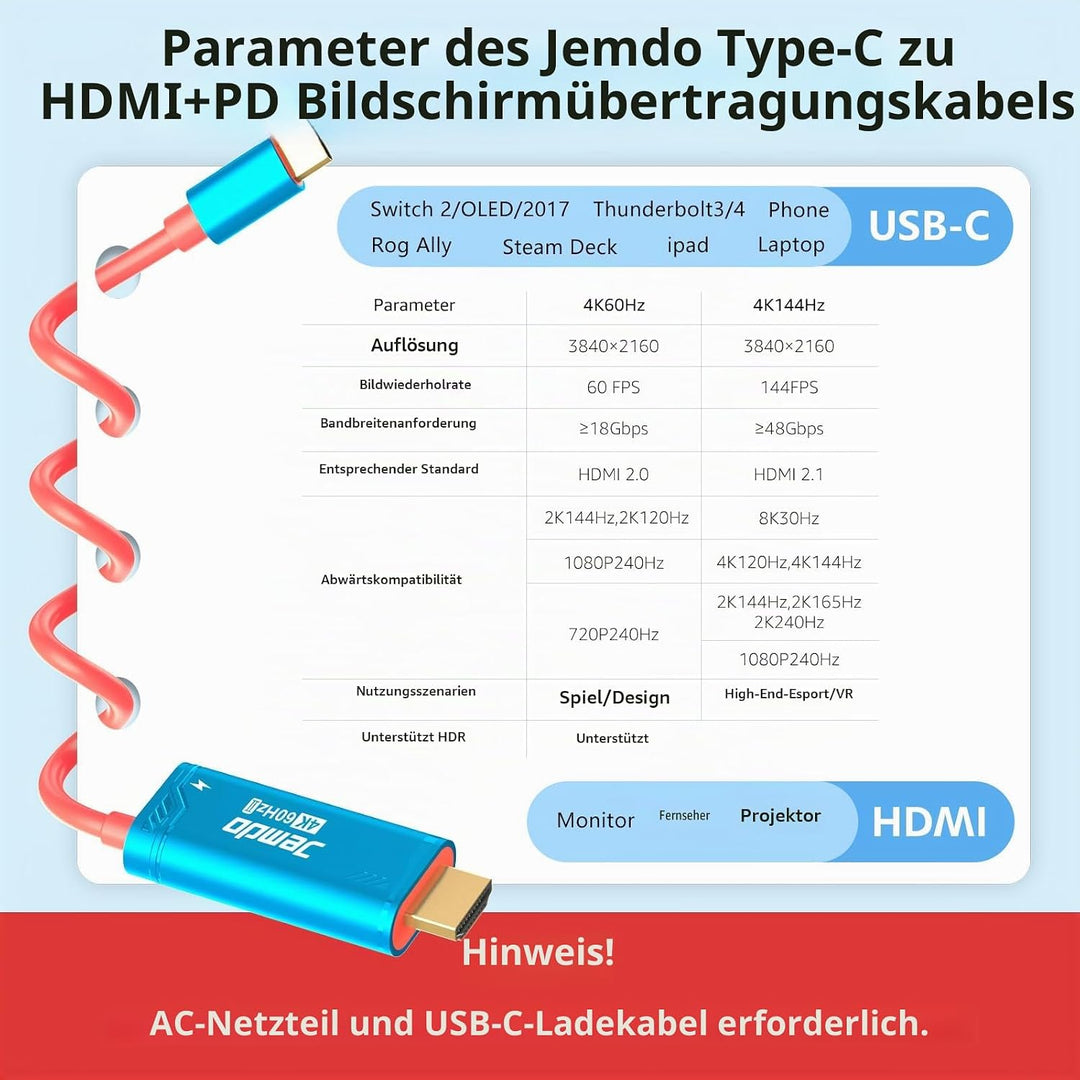 JEMDO Switch 2 Dock HDMI Kabel für Fernseher, 4K 60Hz 18 Gbps USB C zu HDMI 2.0 2m, 100W PD Spielen