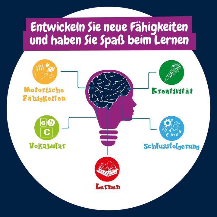Science4you Abenteuer im Weltraumlabor fur Kinder 4+ - Experimentierkasten, 17 Aktivitaten: Sonnensy