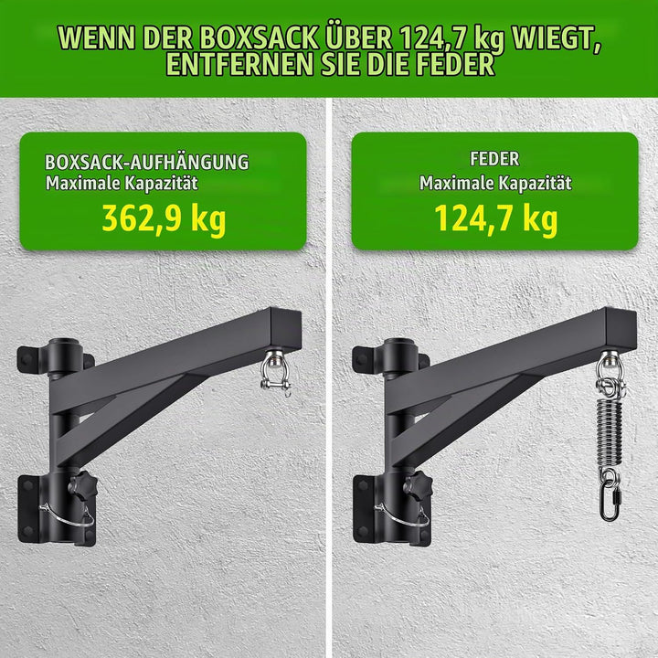 BeneLabel Boxsack Halterung, Sandsack Wandhalterung 360 Schwenkbar Befestigung Wand Boxsackhalter In