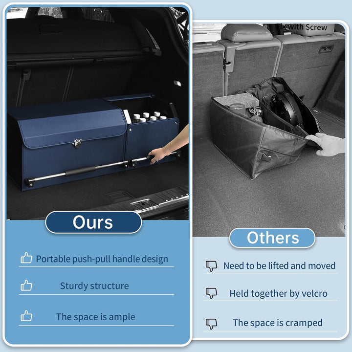 Auto Kofferraum Organizer mit Deckel – 2-in-1 Modulares XXL-Aufbewahrungsbox, Multifunktionaler Koff