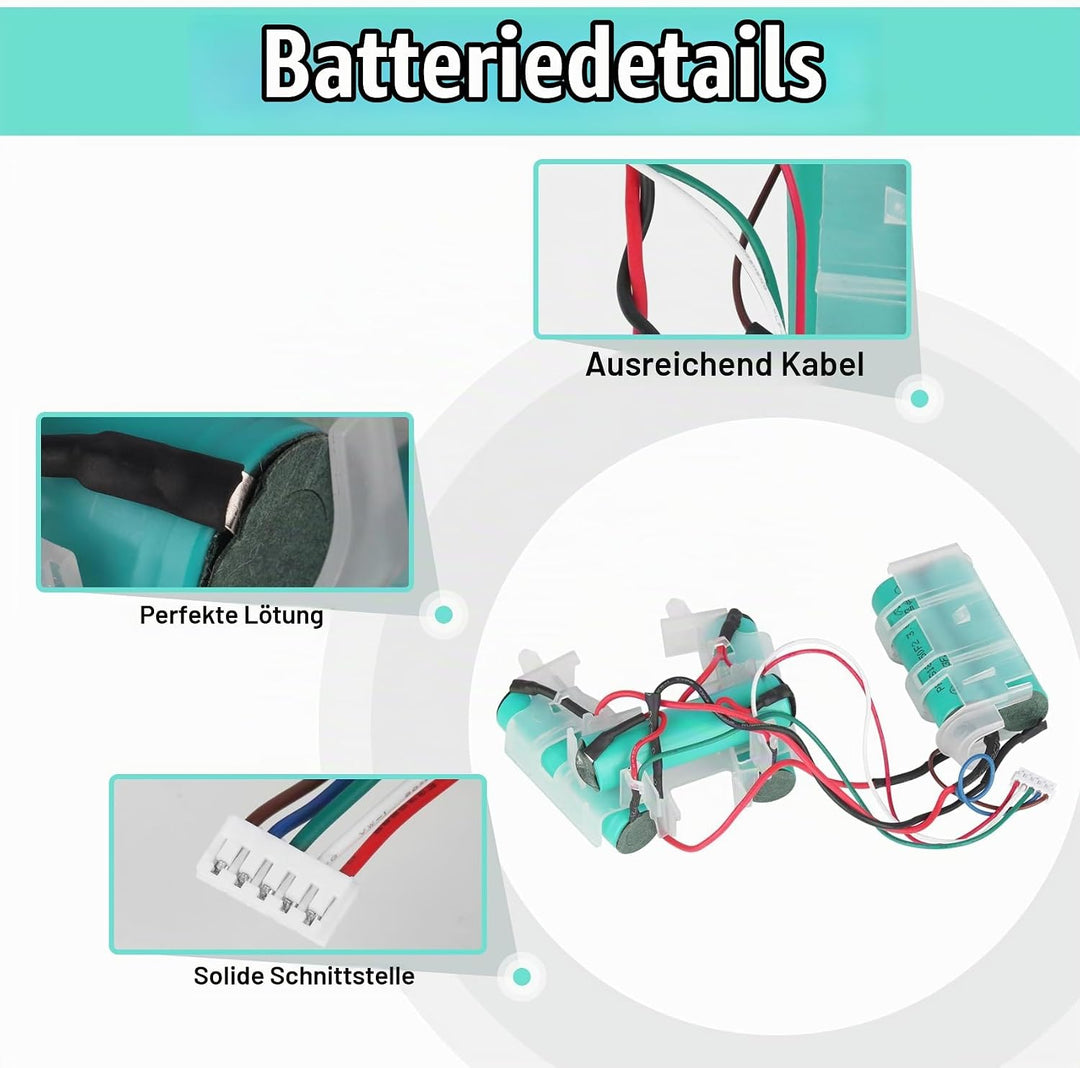 REACELL 18V 3000mAh Ersatzakku für Electrolux AEG CX7, Kompatibel mit AEG 140055192540 CX7-2-45AN CX