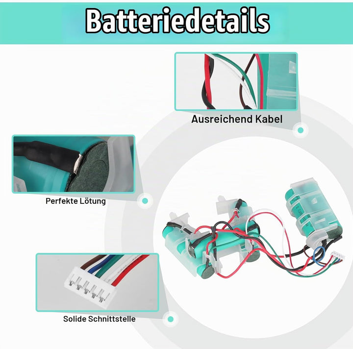 REACELL 18V 3000mAh Ersatzakku für Electrolux AEG CX7, Kompatibel mit AEG 140055192540 CX7-2-45AN CX