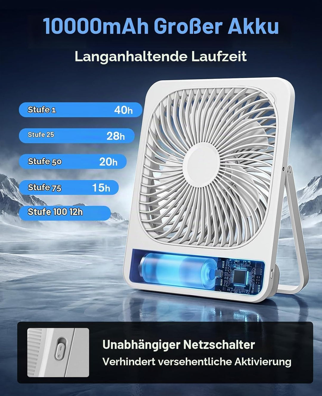 Akku Ventilator: 10000mAh 40H Tischventilator Leise mit 100 Stufen, 15s Auto-Aus LED Display, Reinig