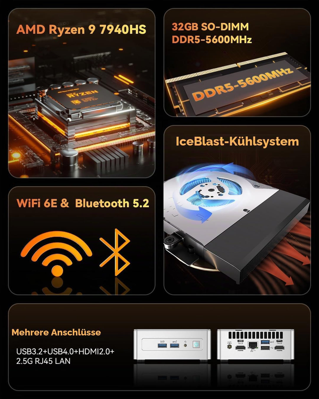 GEEKOM Mini PC Window 11 Pro, AE7 Ryzen 9 7940HS(bis zu 5,2 GHz) mit 8 Kerne 16 Threads, 32GB DDR5 1
