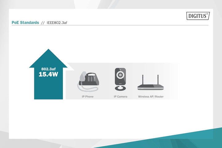 DIGITUS PoE Injektor - IEEE802.3af - Gigabit Ethernet - 15.4 Watt - max. 48 Volt - Stromversorgung P