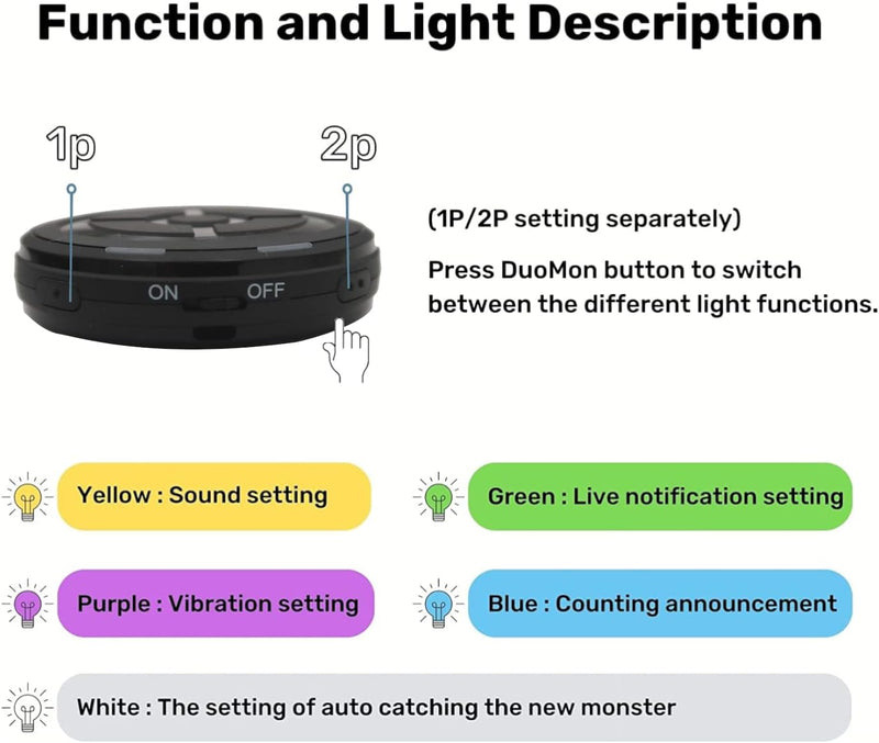 Mcbazel MEGACOM DuoMon, 2022 Dual Catchmon Neue Funktionen mit automatischer Erfassung/Erfassung, Sp