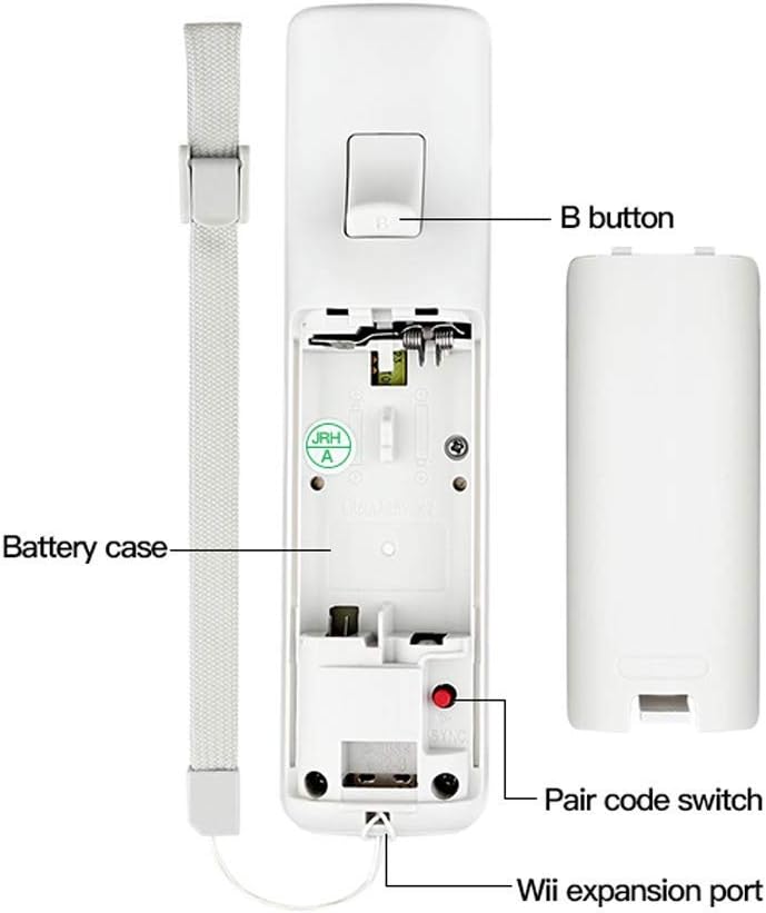 Atopoo Wii Fernbedienung, Ersatz Fernbedienung Game Controller mit Silikonhülle und Handgelenkschlau