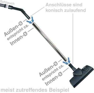 DYSON 962748-01 Staubsauger Mini Motorisiert Reiniger Kopf DC59 DC62 Grosse Brosse: 14 cm