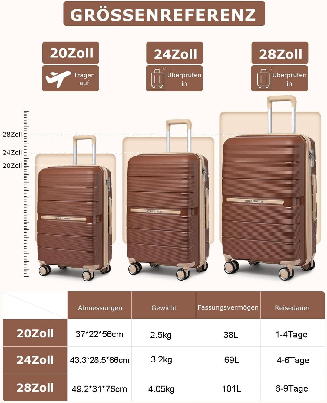 British Traveller Reisekoffer Handgepäck Koffer Trolleys Handgepäck Hartschalenkoffer 100% PP Handge
