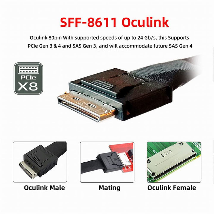 cablecc 50cm OCuLink PCIe PCI-Express SFF-8611 8x 8-Lane auf Dual SFF-8087 4x SSD Daten Aktives Kabe
