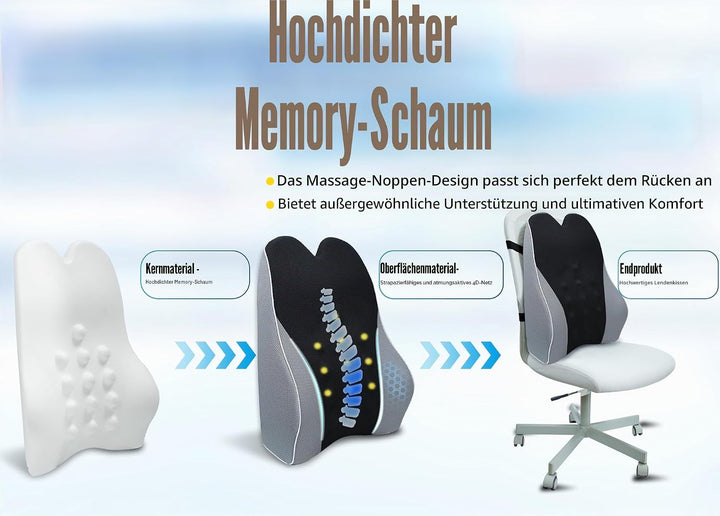 Lofty Aim Lendenwirbelstützkissen für Bürostuhl, ergonomisches Memory-Schaum-Lendenkissen zur Linder